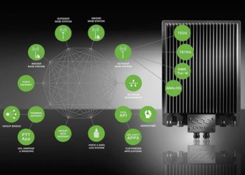 DAMM: Welcome to a World of Professional Radio Communications