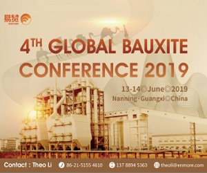 Global Buxite Conference