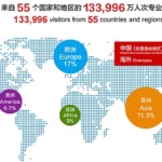 Metal-China-2026-9