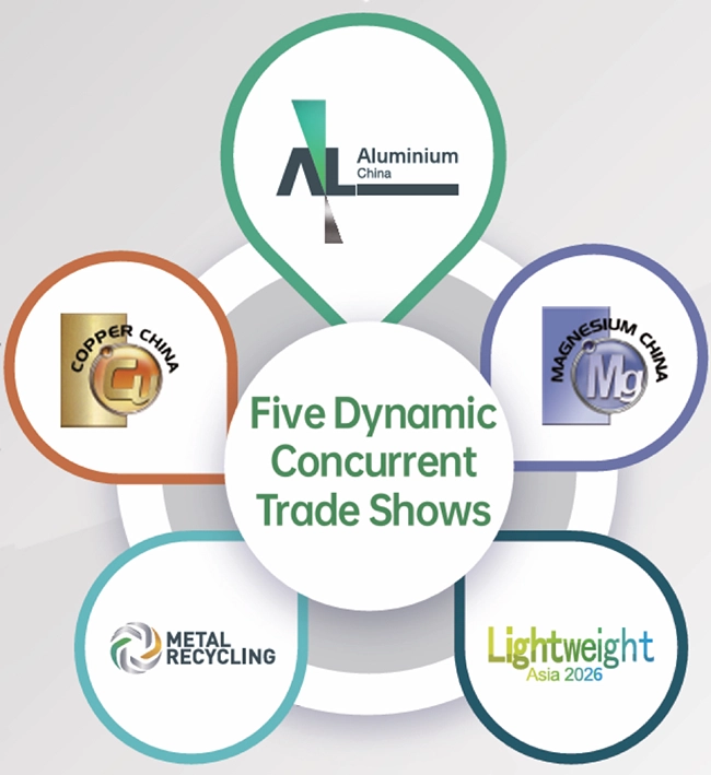 Five Concurrent Trade Shows