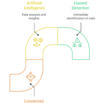Infographic-Suggestion-visual-selection-3