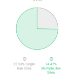 Visual_-Mine-Sites-Can-Have-More-Than-One-Economic-Life-visual-selection
