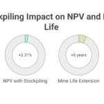 Visual_-Stockpiling-Can-Change-the-Economics-of-Lower-Grade-Material-visual-selection