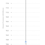 Visual_-The-Financial-Weight-of-Mine-Closure-visual-selection-scaled-1