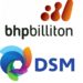 BHP and DSM Improve Efficiency and Safety with Lancing Tool